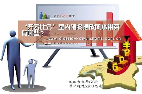 ‘开云比分’室内植物摆放风水讲究有哪些？